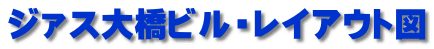 ジァス大橋ビル・レイアウト図